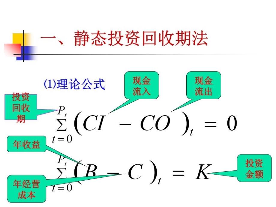 《工程经济评价方法》PPT课件.ppt_第4页