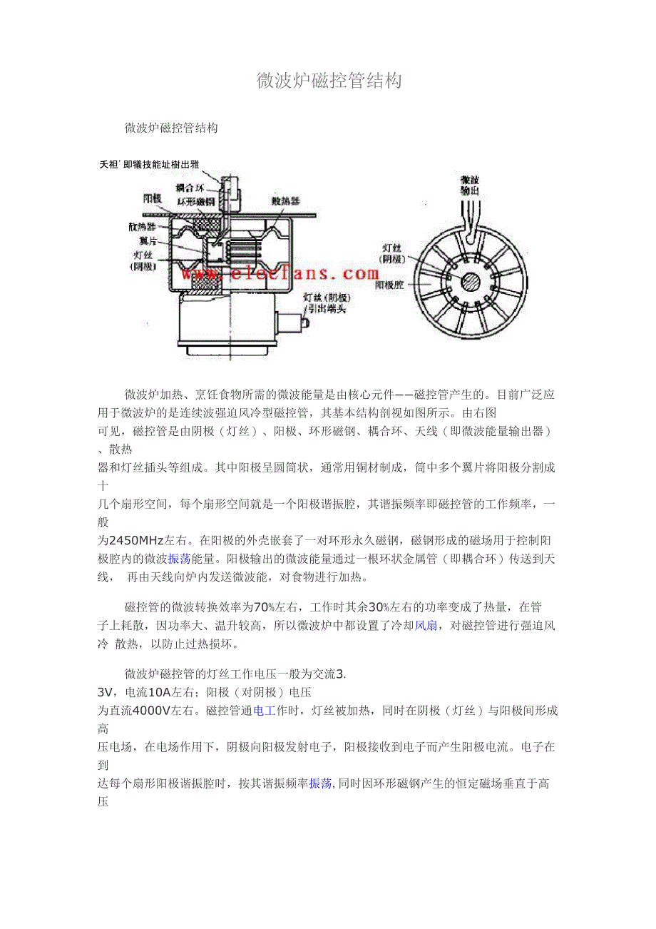 微波炉磁控管结构_第1页