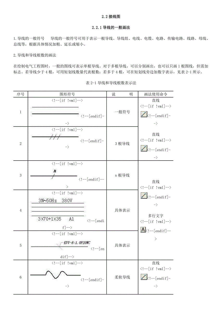 2.2.1导线的一般画法.doc_第1页
