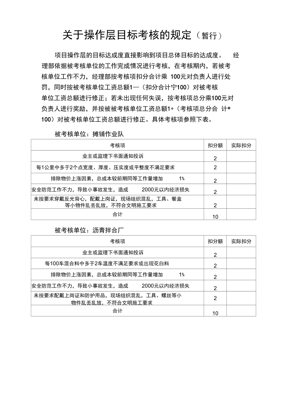 某建筑公司管理层目标责任制考核手册_第4页