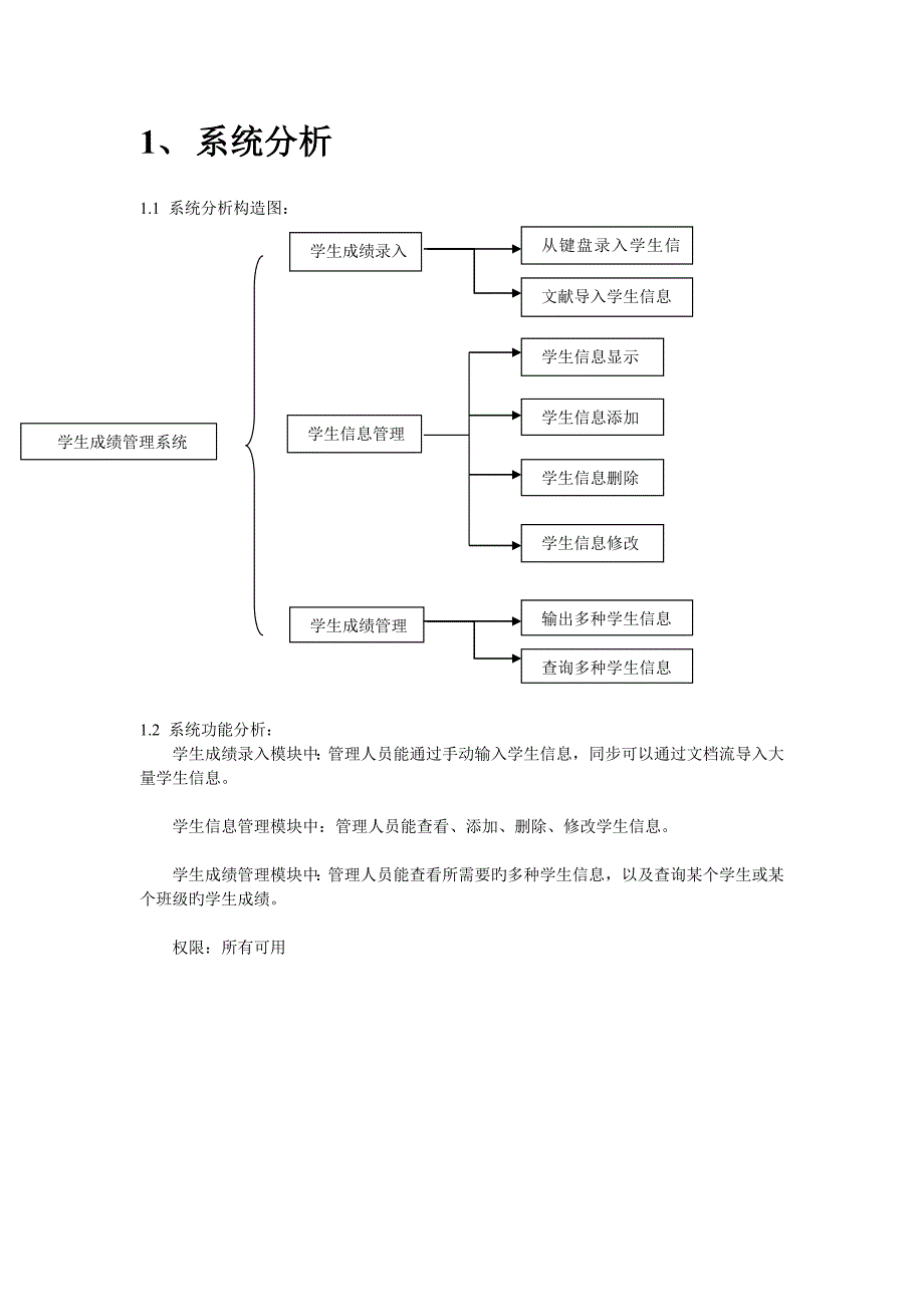 学生成绩管理系统文档王斌_第3页