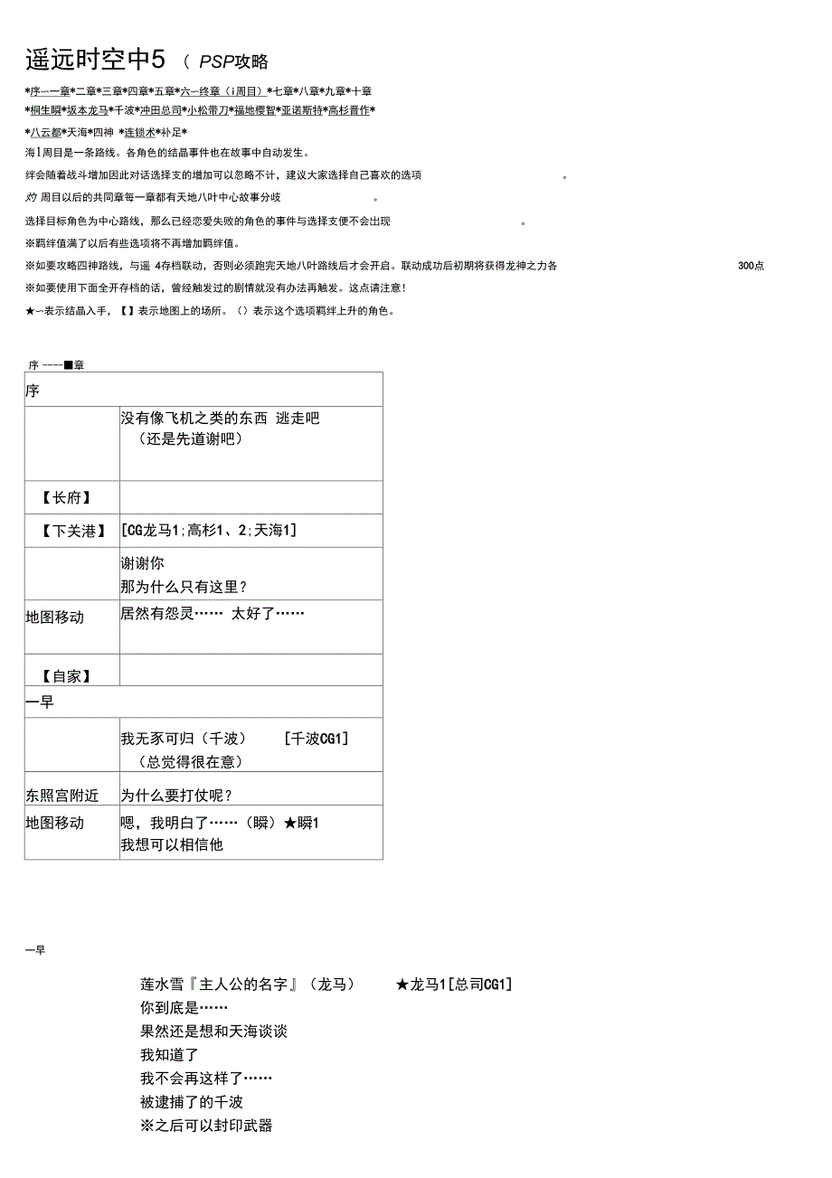 遥远时空中攻略_第1页