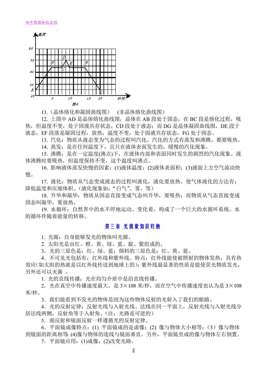 初中物理知识点总结完美打印Word版(_中考必背)_第2页