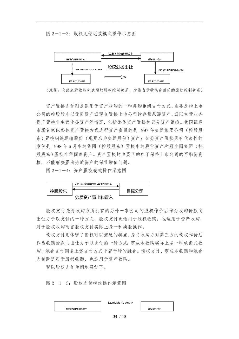 中国上市公司并购重组的模式_第5页