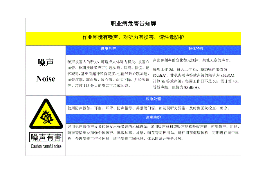 个职业危害告知卡_第1页