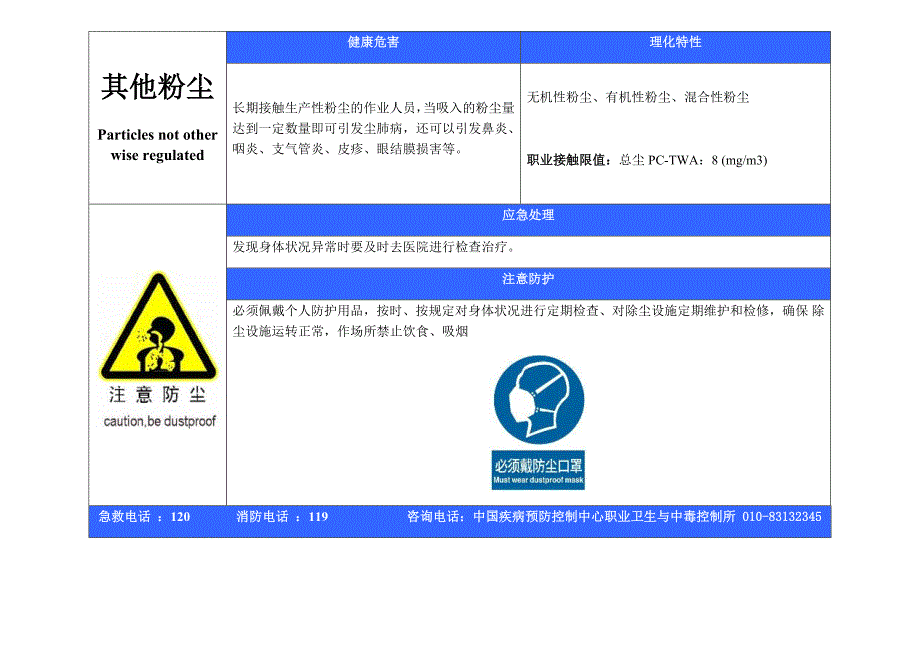 个职业危害告知卡_第4页