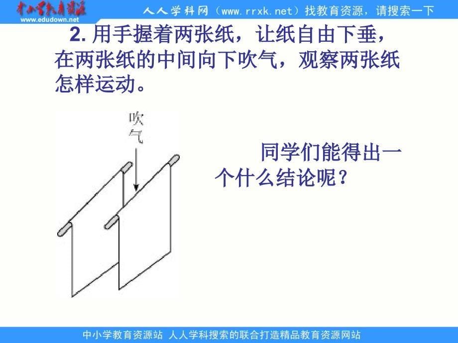 14流体压强与流速的关系_第5页