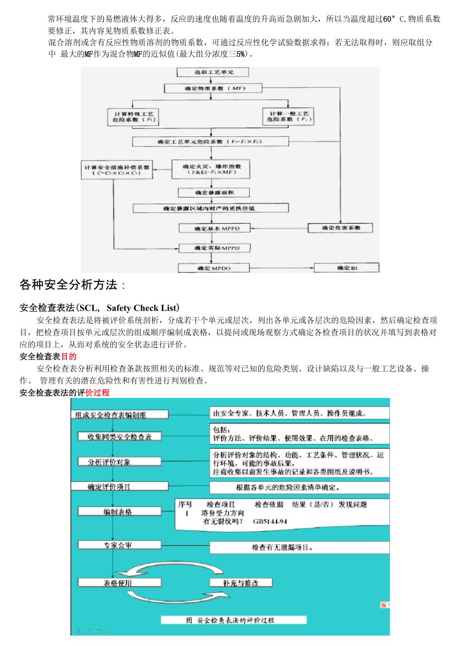 安全系统工程评价方法_第4页