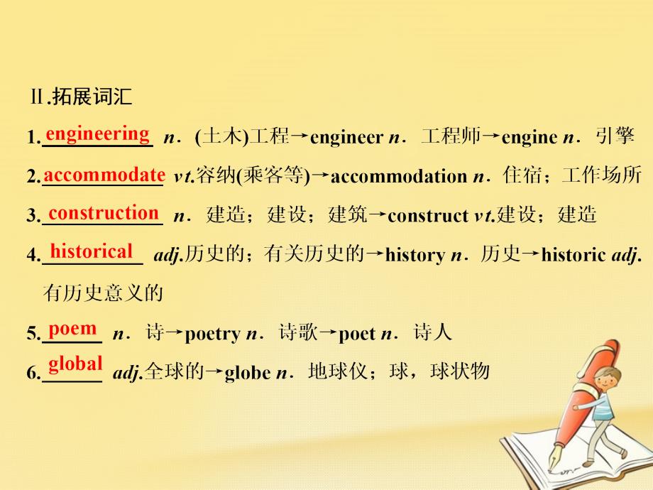 2017-2018学年高中英语 Module 6 Old and New Section Ⅱ Introduction &amp;amp; Reading Language Points课件 外研版必修3_第3页