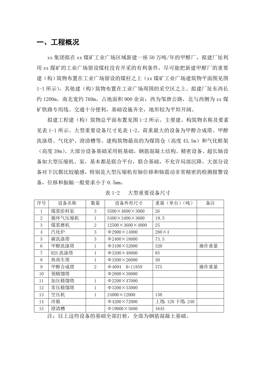 采空区地基稳定性评价报告_第1页