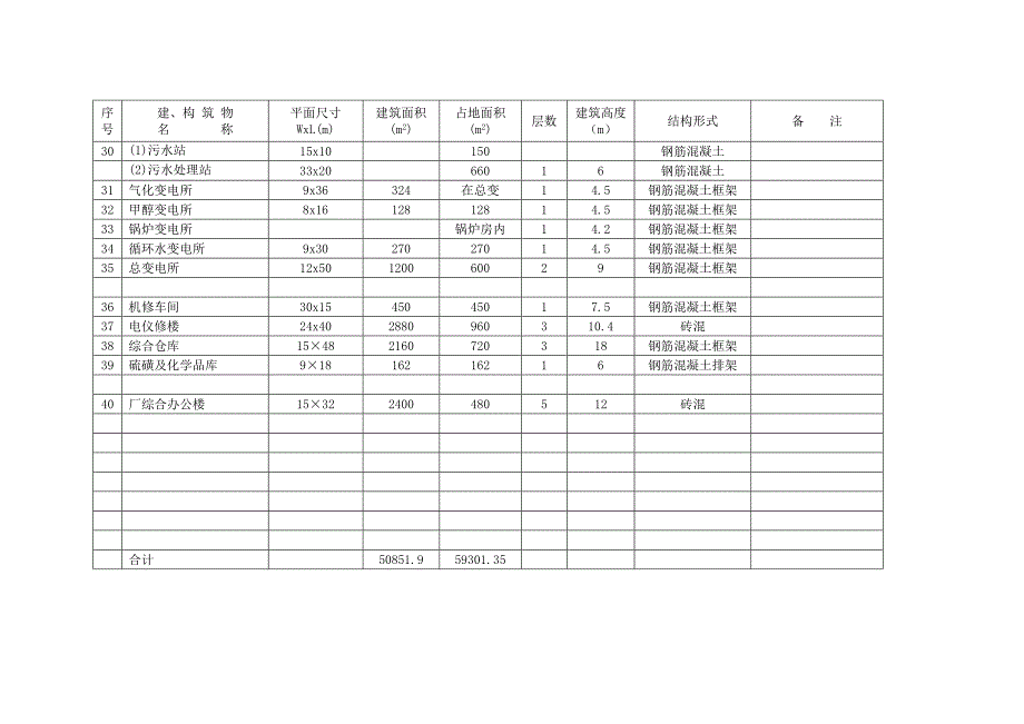 采空区地基稳定性评价报告_第4页