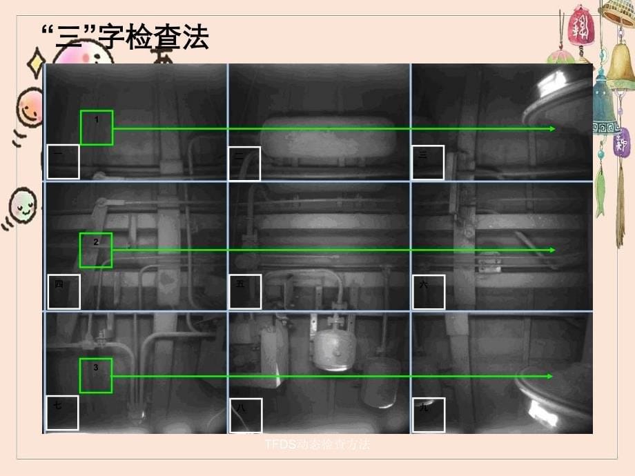 TFDS动态检查方法_第5页