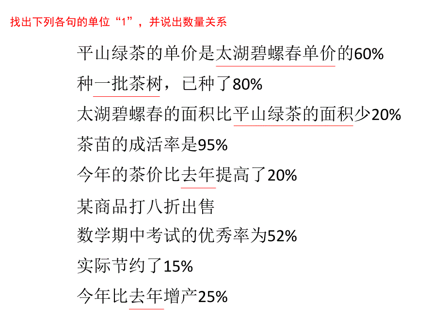 六年级上数学课件百分数整理与复习人教新课标版_第3页