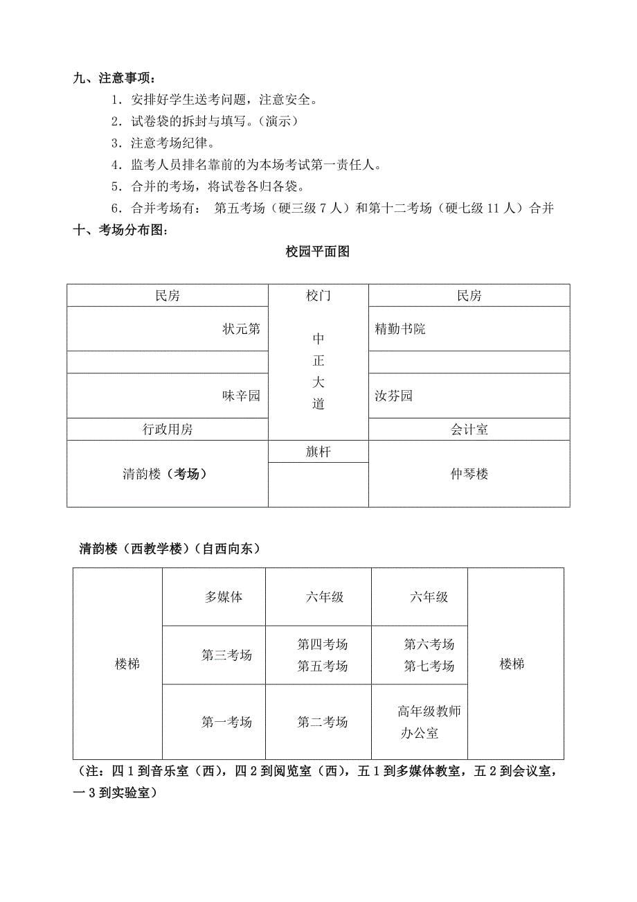 精勤中心小学书法水平等级证书考试考务手册_第5页