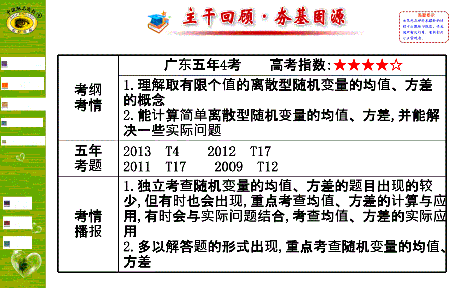 世纪金榜理科数学(广东版)10.9_第2页