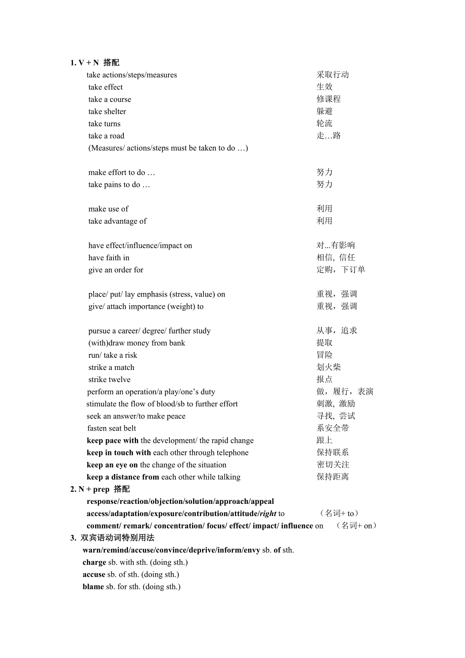 英语常见词组搭配_第1页