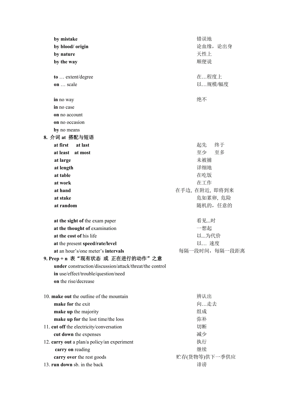 英语常见词组搭配_第4页