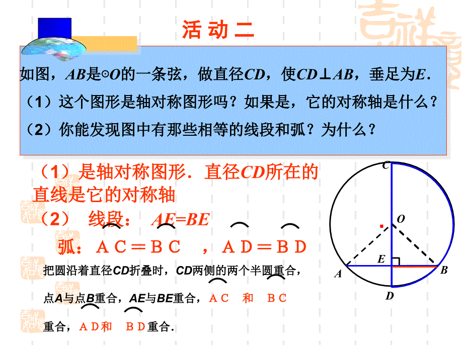 垂经定理 (2)_第4页