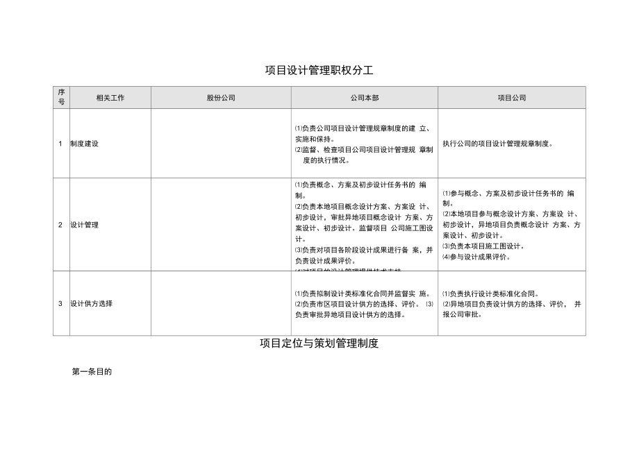 中铁瑞成房地产公司项目设计管理制度_第4页