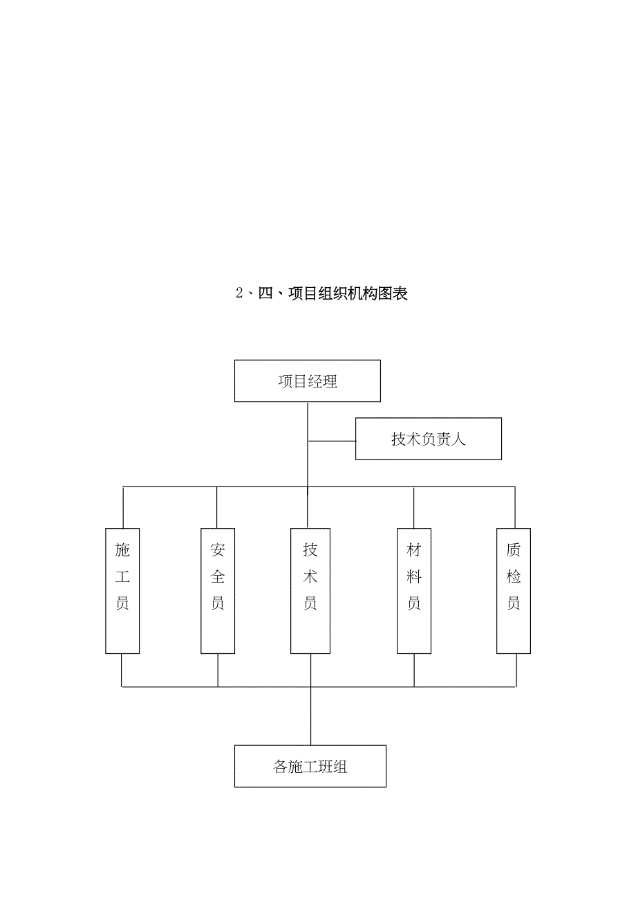 实验小学综合楼装修工程施工组织设计（天选打工人）.docx_第4页