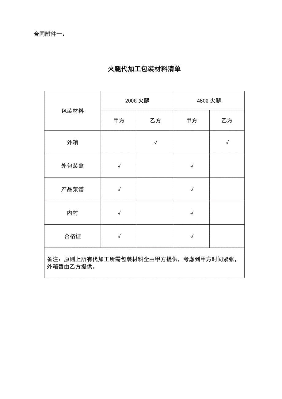 火腿代加工合同(doc 7页)_第5页