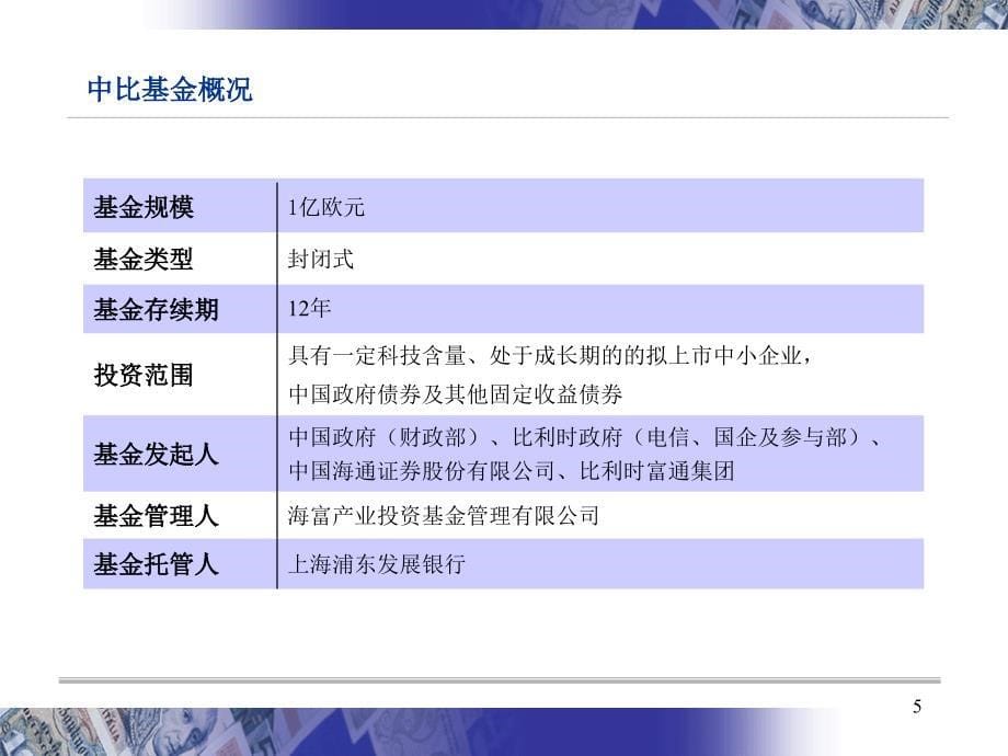 中比基金投资策略海富基金公司_第5页