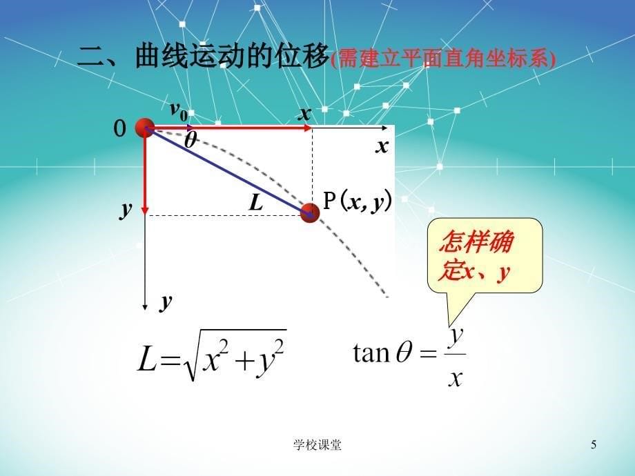 曲线运动(人教)ppt【教师助手】_第5页