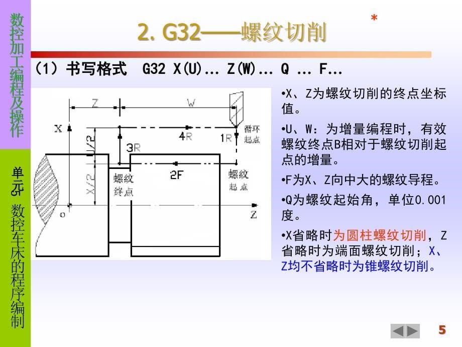 数控车削加工FANUC系统OKppt课件_第5页