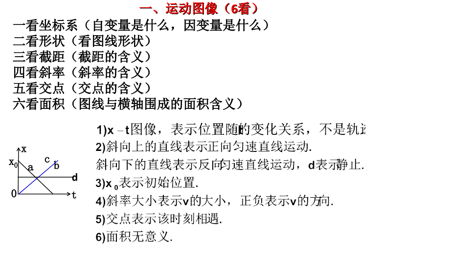 一轮：运动图像-追及和相遇问题_第1页