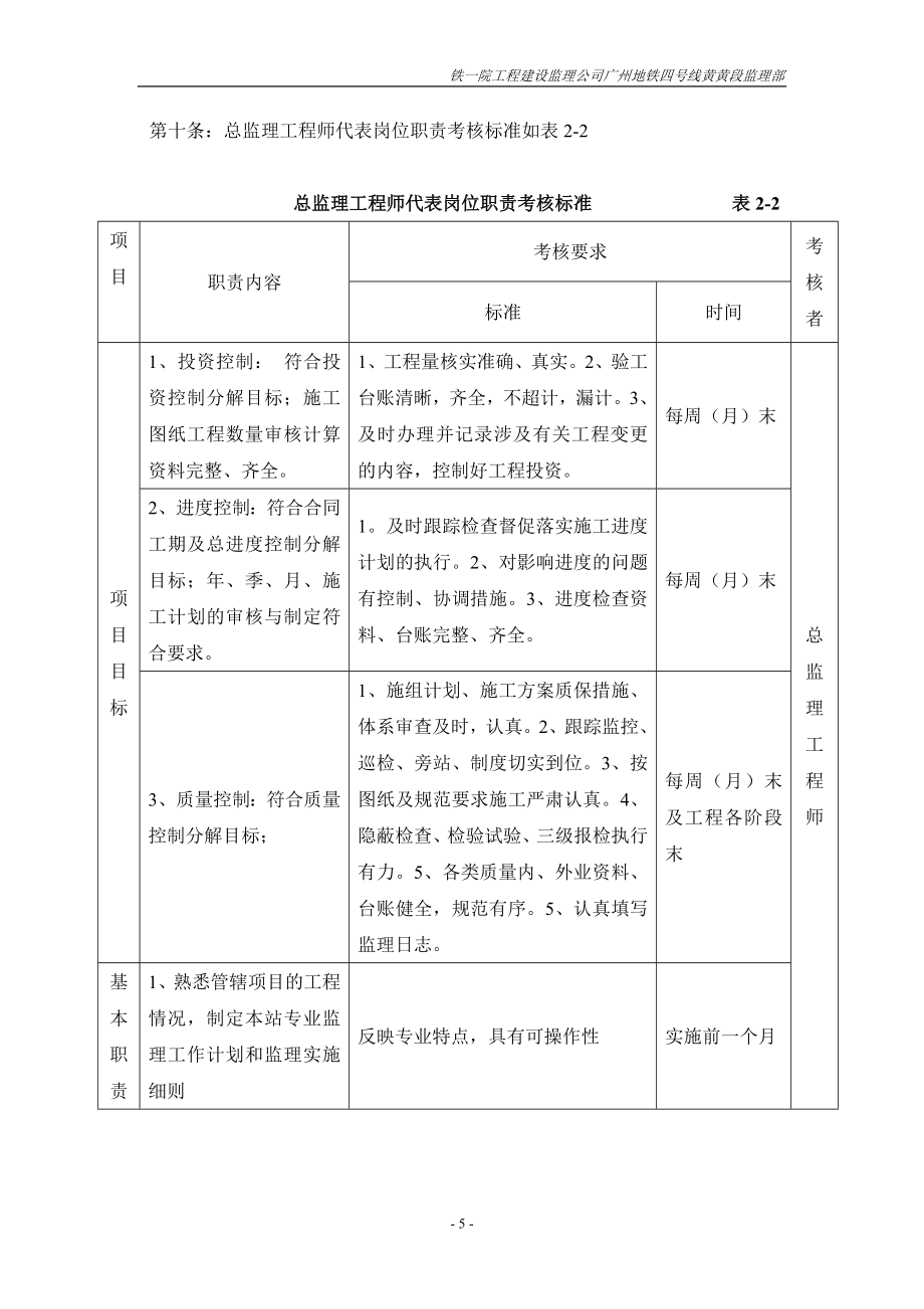 广州地铁监理工作手册_第5页