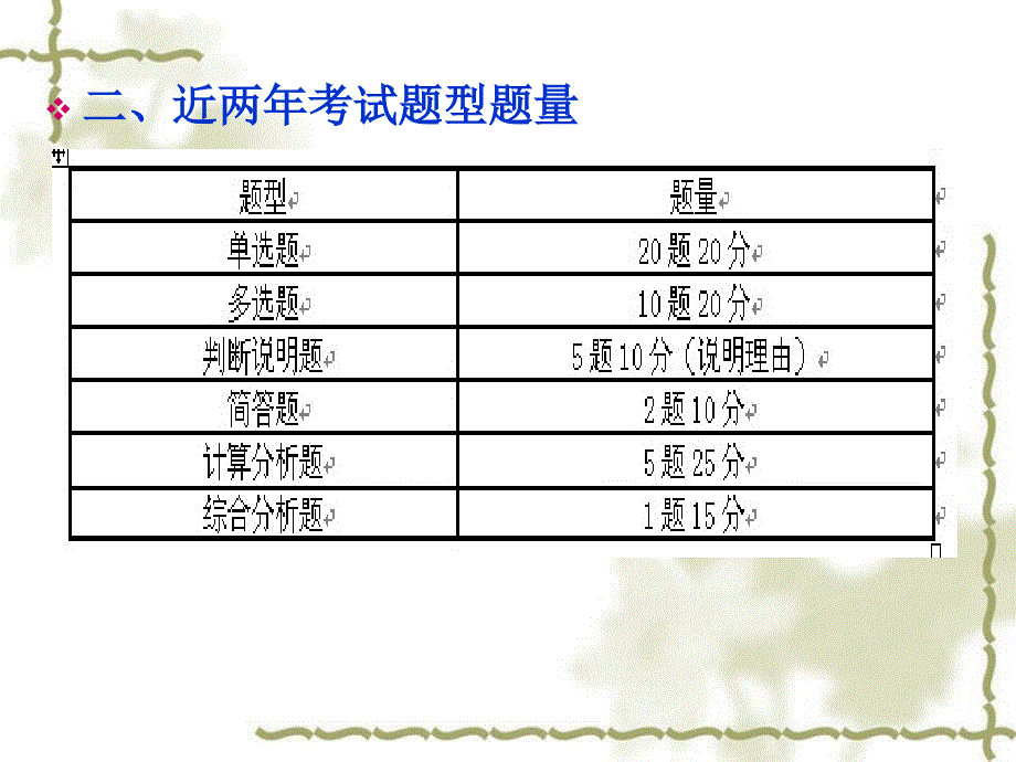 财务报表分析第一章财务分析概论精编版_第4页