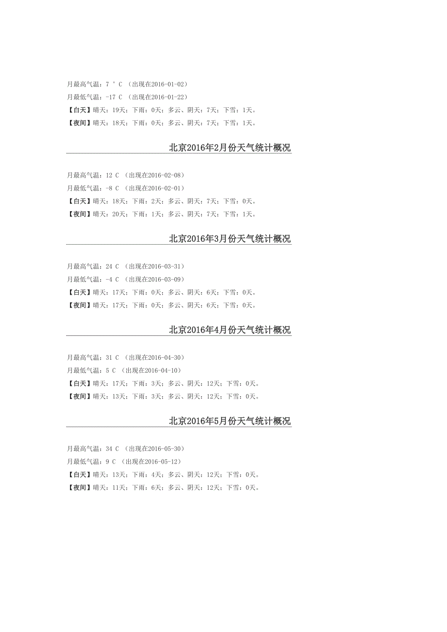 2016年天气各月情况统计_第1页