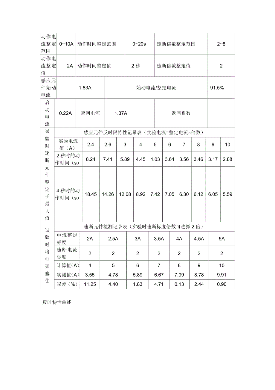 实验三反时限过流继电器特性实验_第4页