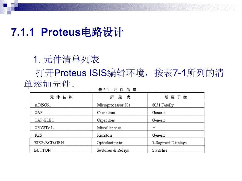 基于Protues仿真单片机综合设计课件_第5页