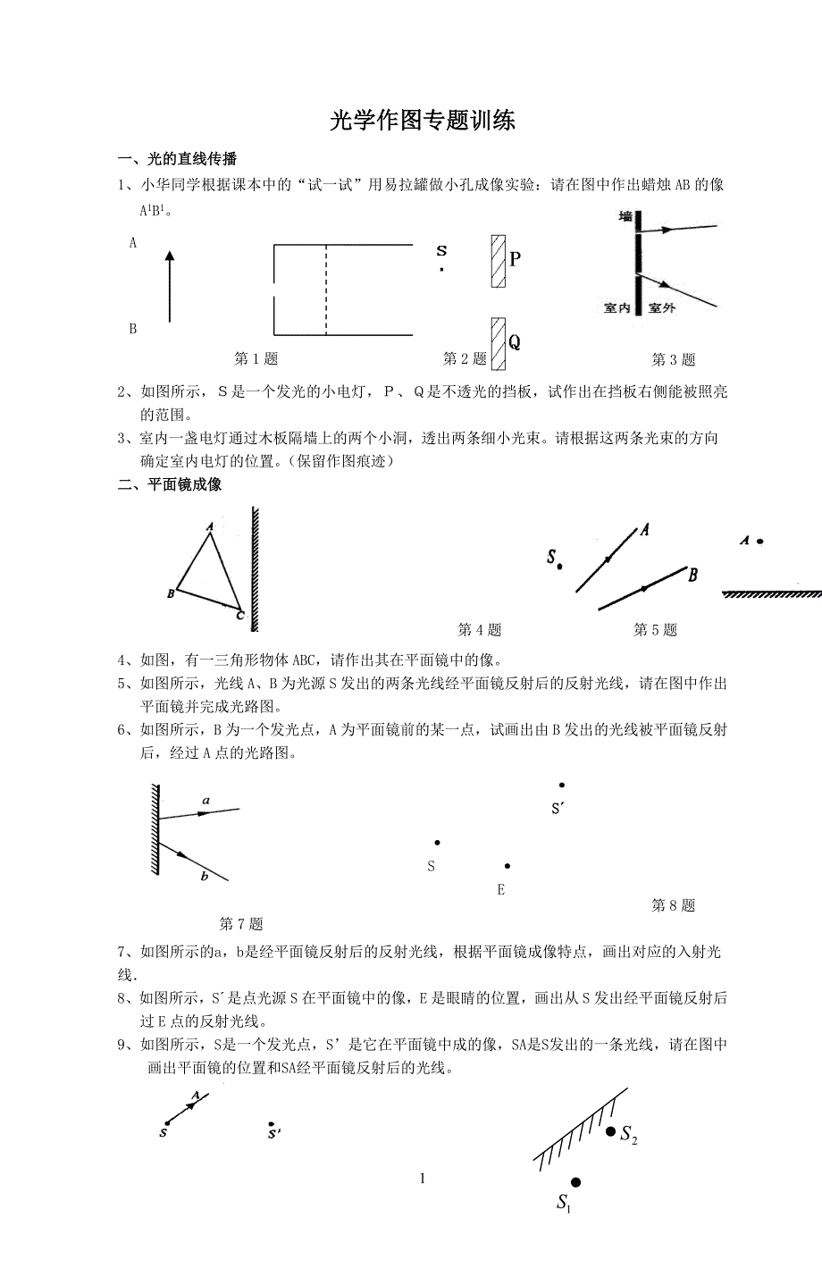 光学作图专题训练_第1页
