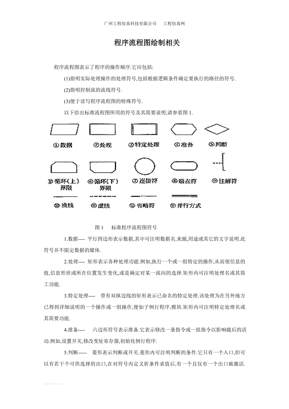 程序流程图绘制相关.doc_第1页