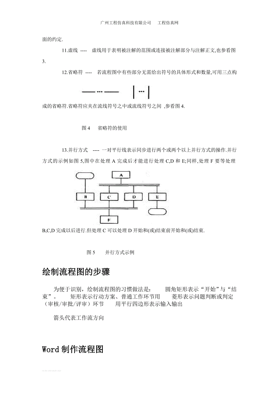 程序流程图绘制相关.doc_第3页