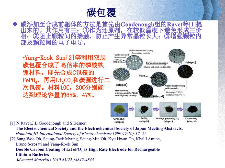 《锂离子电池》PPT课件_第2页