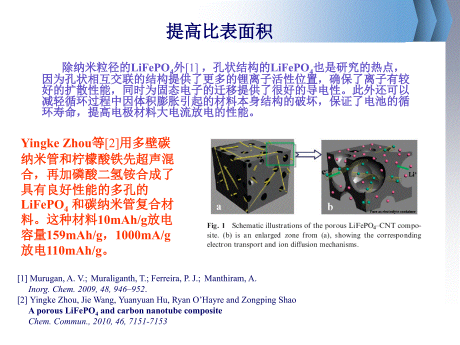 《锂离子电池》PPT课件_第3页