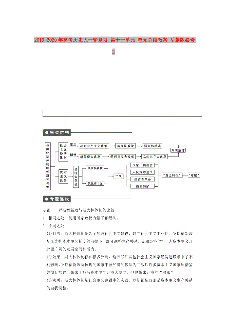 2019-2020年高考历史大一轮复习 第十一单元 单元总结教案 岳麓版必修2.doc_第1页