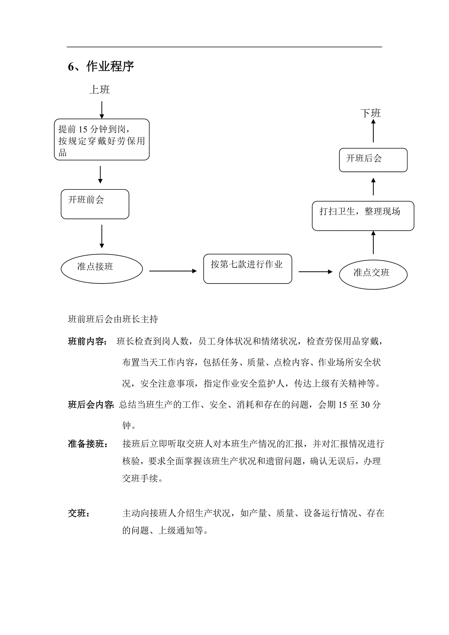 油品配制工段调配工岗位作业规范_第3页