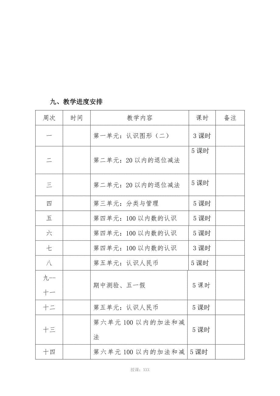 一年级数学下册教学工作计划_第5页