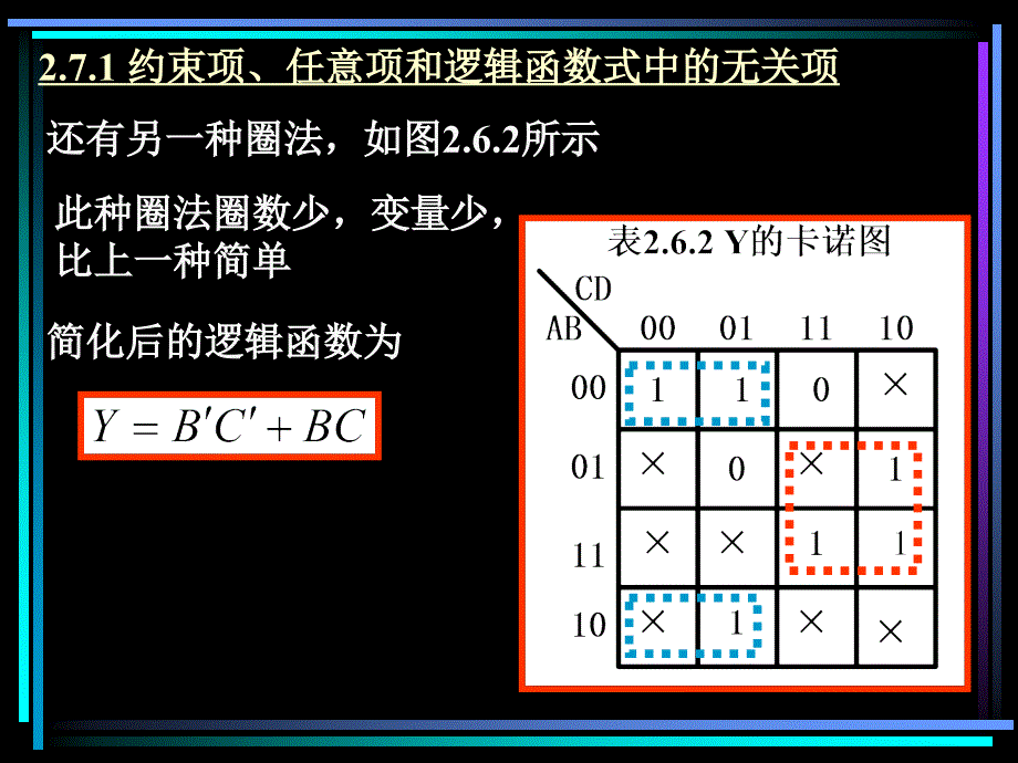 逻辑代数基础(卡诺图应用及无关项).ppt_第2页