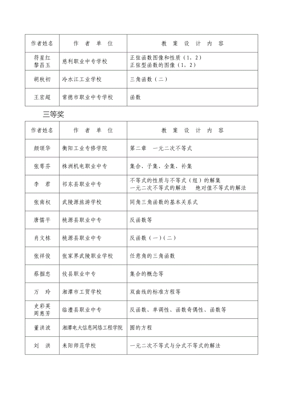 湖南省职成教学会中等职业教育数学研究会.doc_第2页