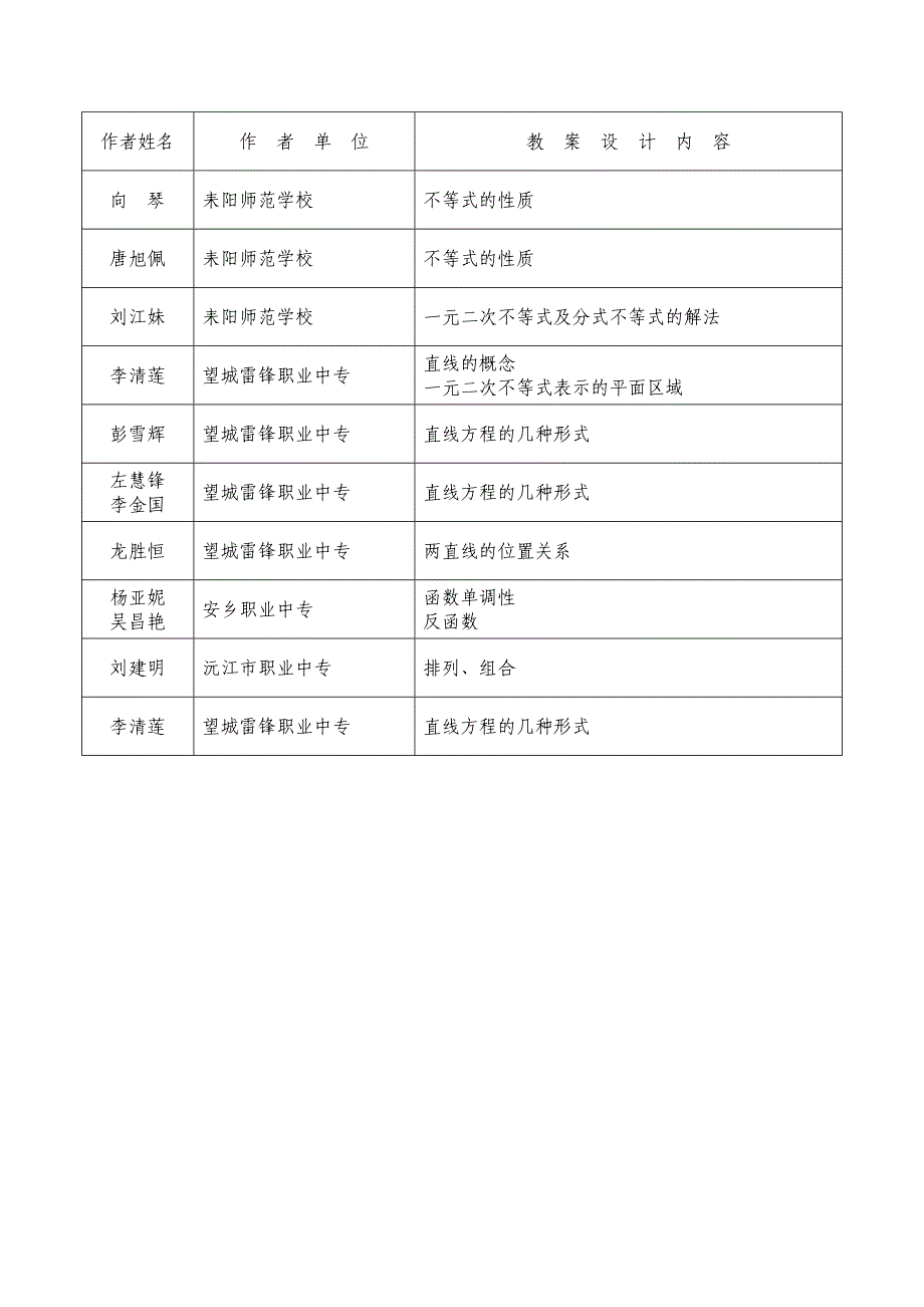 湖南省职成教学会中等职业教育数学研究会.doc_第3页