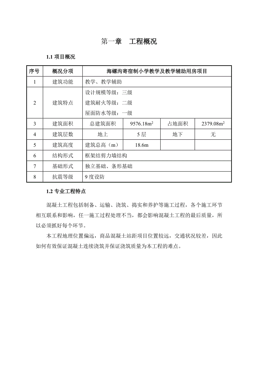 混凝土工程监理实施细则_第3页