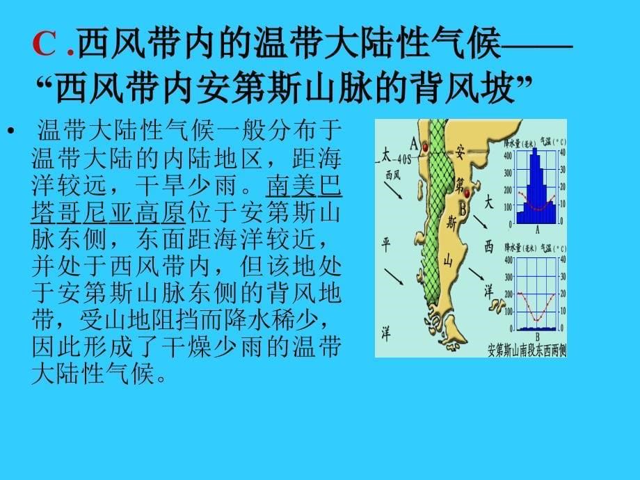 非地带性气候分布_第5页