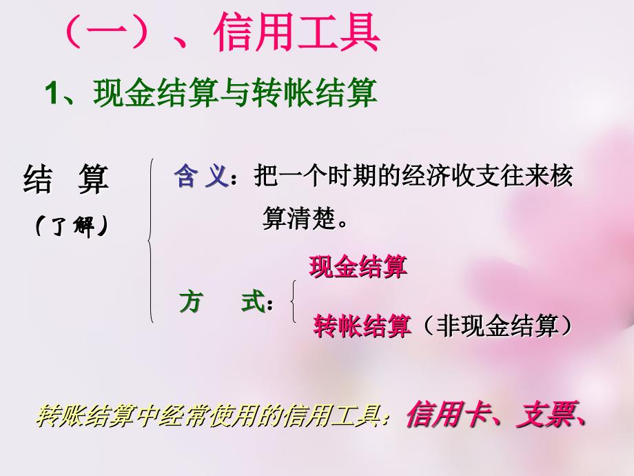 四川省宜宾市南溪区第二中学校高中政治1.2信用工具与外汇课件新人教版必修1_第4页