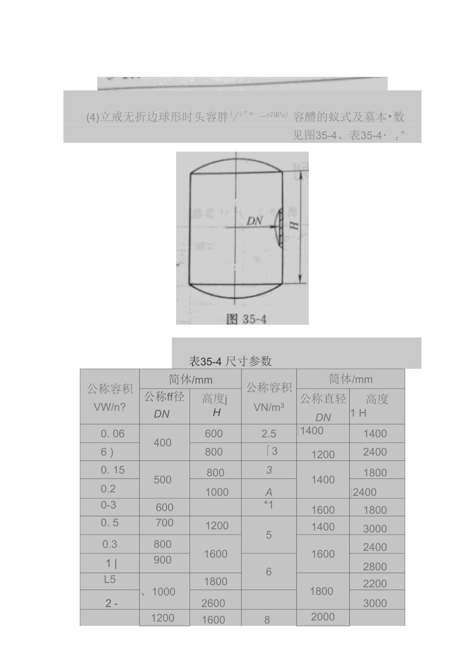 常用储罐尺寸_第1页