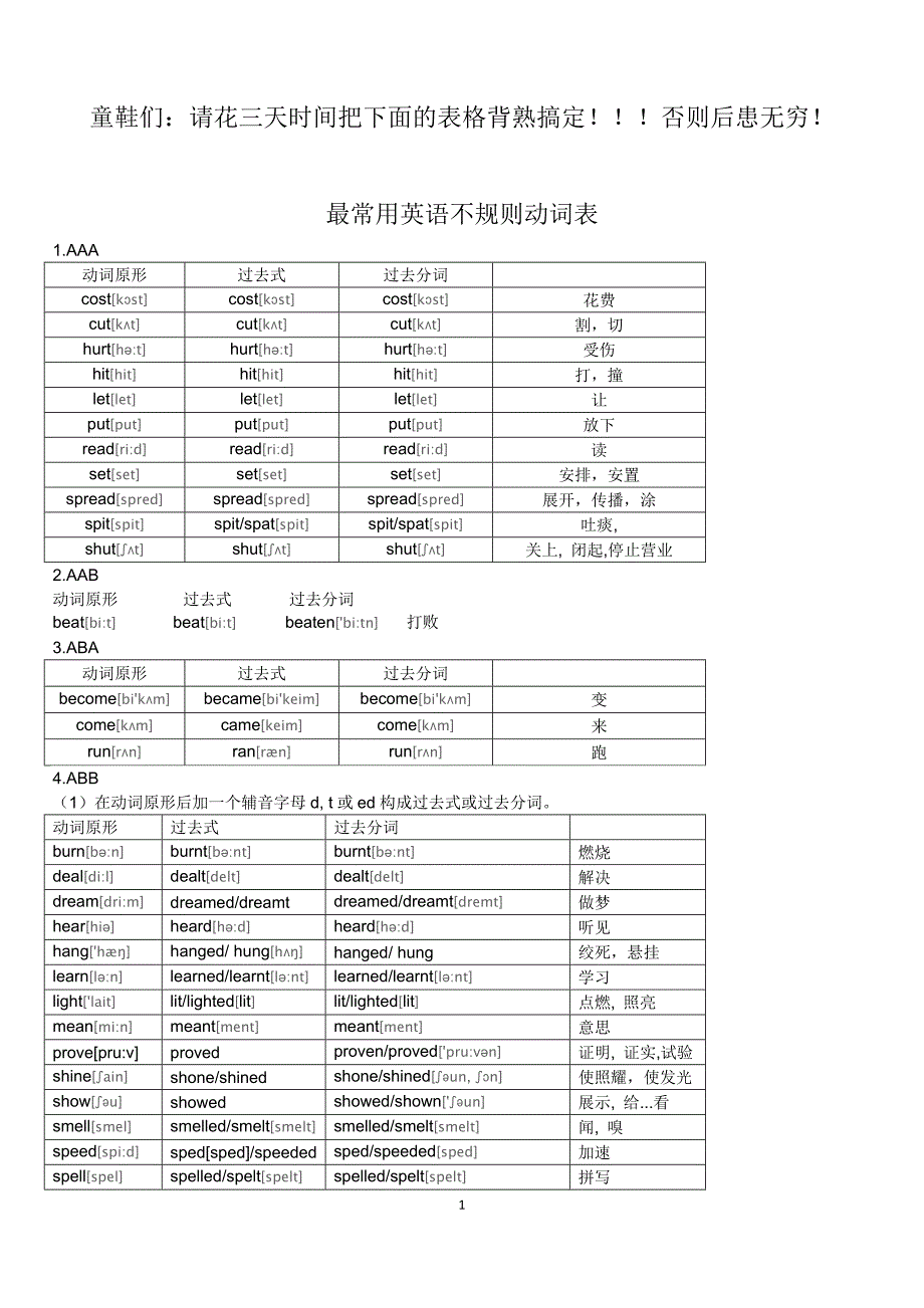 新版常用英语不规则动词表.doc_第1页